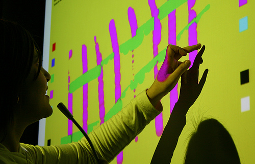 interactive interactive