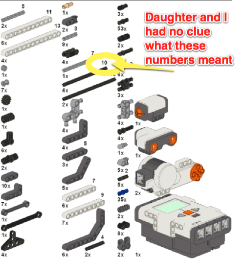 lego robotics manual
